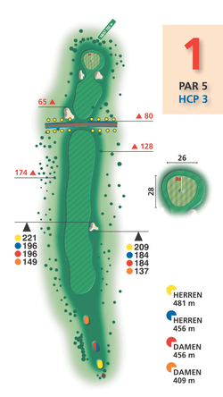 Bahn 1 Meisterschaftsplatz