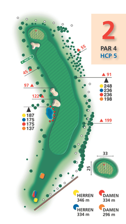 Bahn 2 Meisterschaftsplatz