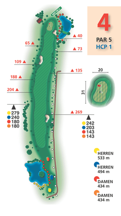 Bahn 4 Meisterschaftsplatz