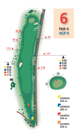 Bahn 6 Meisterschaftsplatz