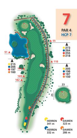 Bahn 7 Meisterschaftsplatz