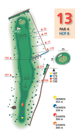 Bahn 13 Meisterschaftsplatz