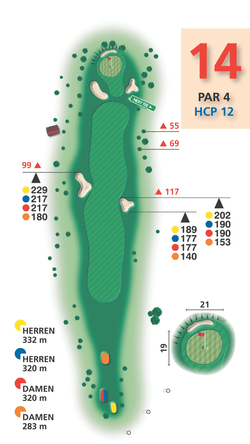 Bahn 14 Meisterschaftsplatz