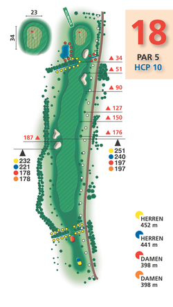 Bahn 18 Meisterschaftsplatz