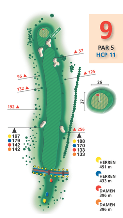 Bahn 9 Meisterschaftsplatz